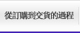 從訂購到交貨的過程